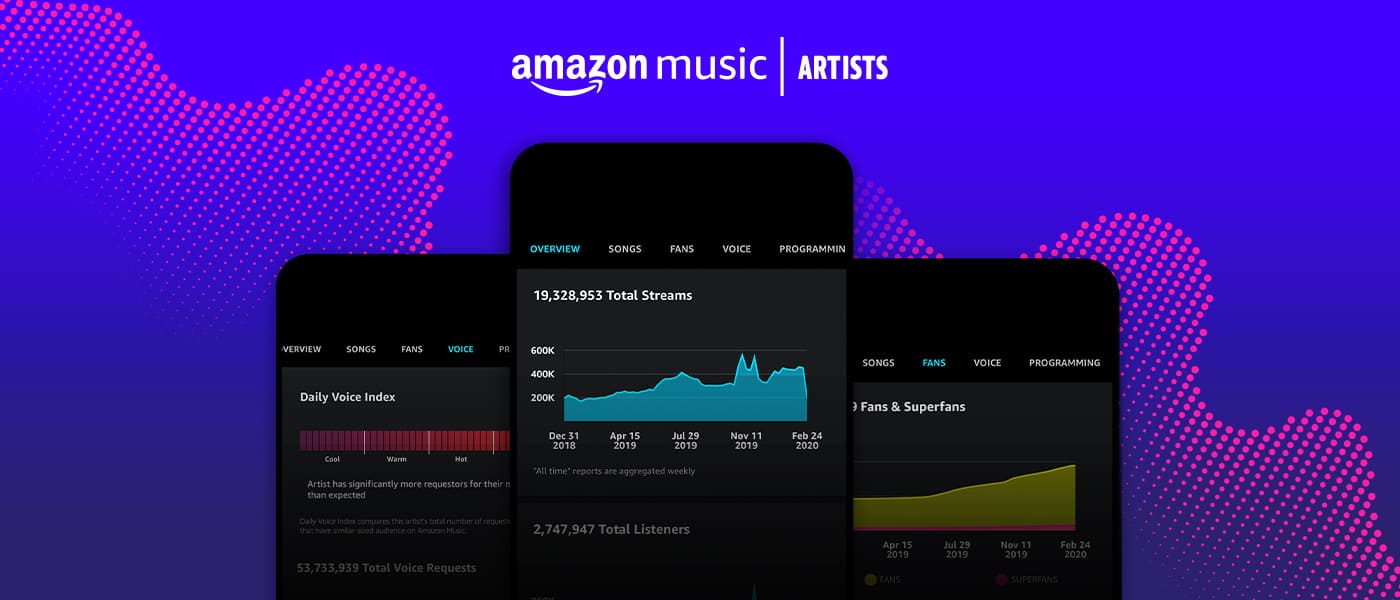 amazon music for artists