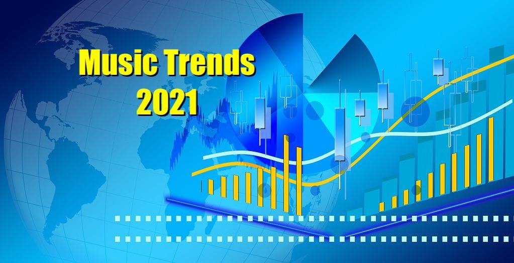 Top music business trends, according to the data Hypebot