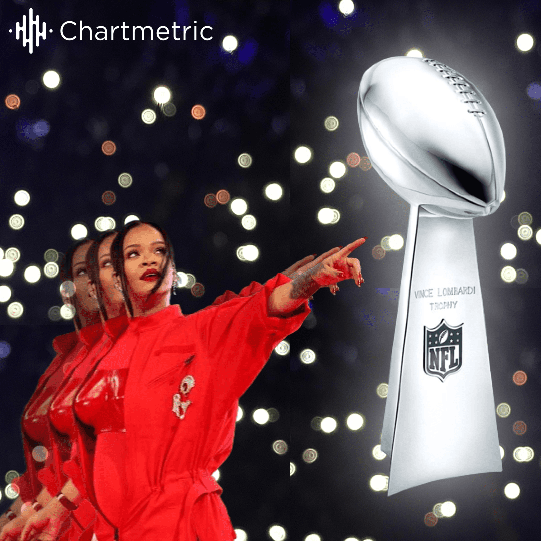 Super Bowl LV: Super Bowl LV half time show: When and where to watch, the  performers, the setlist